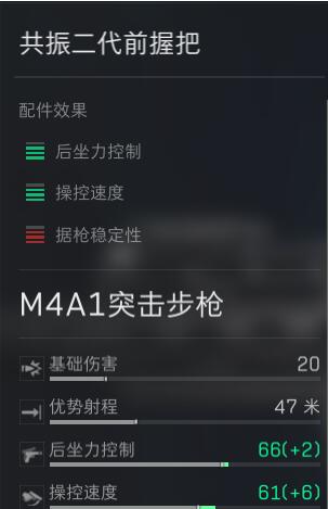 三角洲行动m4a1怎么改   m4a1最强改装方案（附改枪码）[多图]图片2