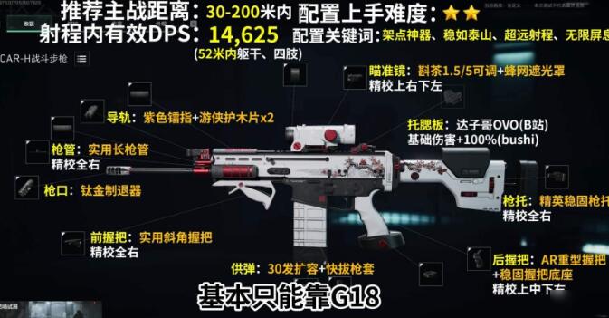 三角洲行动scarh改装方案   scarh战斗步枪改装码[多图]图片2