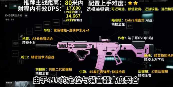 三角洲行动K416满改最稳配件   K416全面战场改装方案图片2