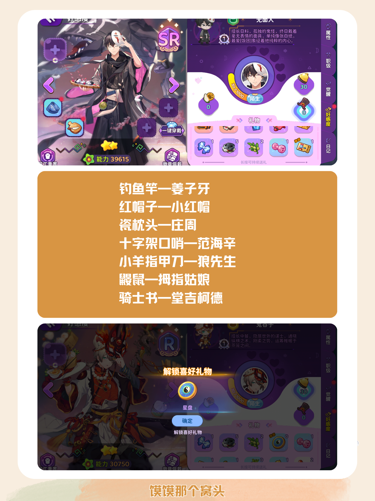 梦境食旅好感度攻略   员工好感度礼物对应的人物一览表[多图]图片8