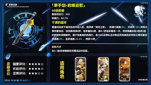 原神5.1岩峰巡歌值不值得抽 岩峰巡歌武器强度分析[多图]图片1