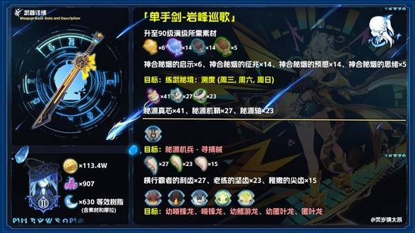 原神5.1岩峰巡歌值不值得抽 岩峰巡歌武器强度分析[多图]图片9