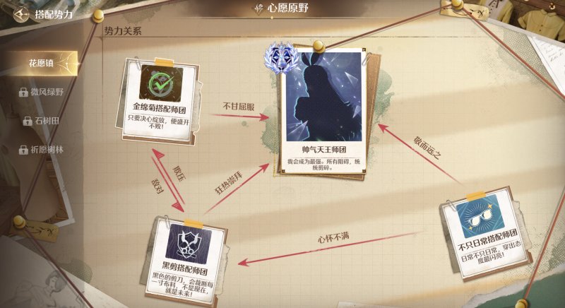 无限暖暖搭配势力有事不在怎么办   搭配势力位置攻略[多图]图片2