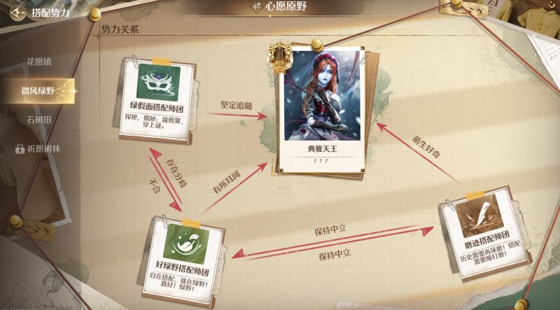 无限暖暖典雅天王完美攻略  典雅天王完美评分[多图]图片4