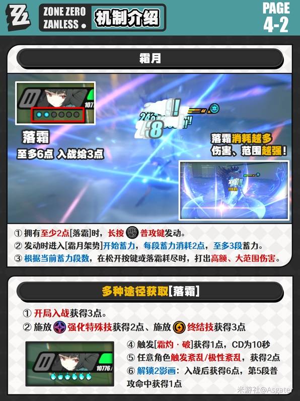 绝区零星见雅最全培养攻略 星见雅装备搭配推挤及突破材料汇总[多图]图片6