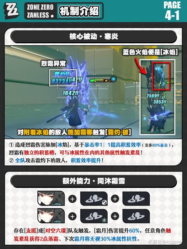 绝区零星见雅最全培养攻略 星见雅装备搭配推挤及突破材料汇总[多图]图片5