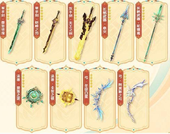 原神5.3新年定轨五星角色与武器汇总介绍图片2