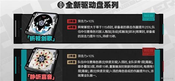 绝区零1.4可以获取多少菲林 1.4前瞻直播内容总结图片26