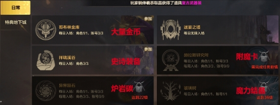 dnf手游25级之前要做什么？25级速升攻略图片1