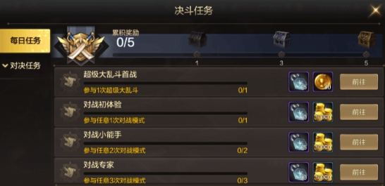 dnf手游25级之前要做什么？25级速升攻略图片7