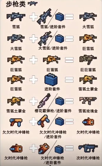 元气骑士武器合成表2024最新 2024武器合成表大全图片8
