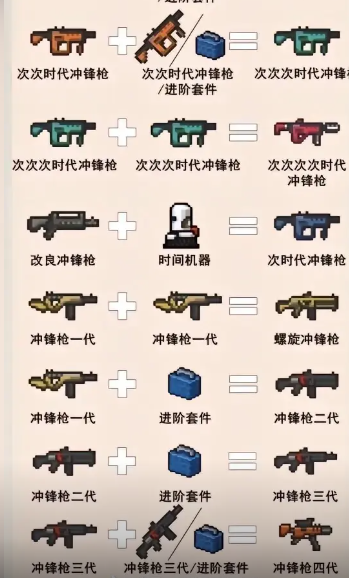 元气骑士武器合成表2024最新 2024武器合成表大全图片9