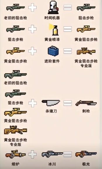 元气骑士武器合成表2024最新 2024武器合成表大全图片11