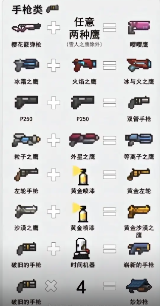 元气骑士武器合成表2024最新 2024武器合成表大全图片12
