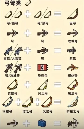 元气骑士武器合成表2024最新 2024武器合成表大全图片13