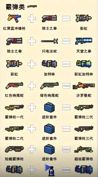 元气骑士武器合成表2024最新 2024武器合成表大全图片14