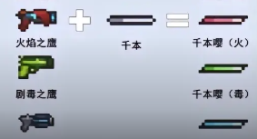 元气骑士武器合成表2024最新 2024武器合成表大全图片3