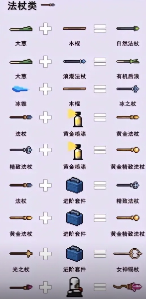 元气骑士武器合成表2024最新 2024武器合成表大全图片4