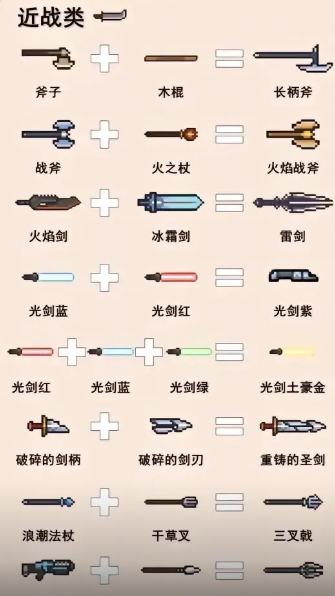 元气骑士武器合成表2024最新 2024武器合成表大全图片6