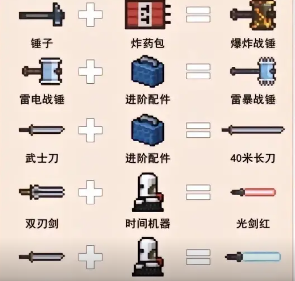 元气骑士武器合成表2024最新 2024武器合成表大全图片7
