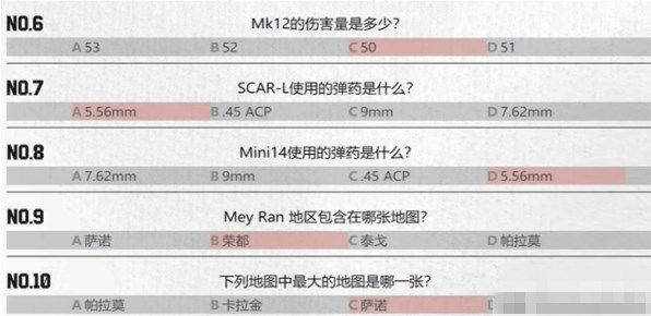 pubg重返故地答案攻略 重返故地答题答案汇总[多图]图片3
