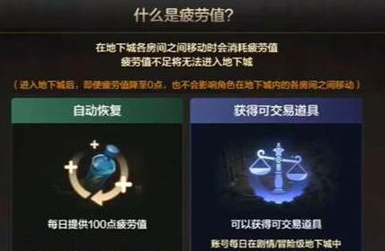 dnf手游疲劳几点刷新 疲劳值每天刷新时间一览[多图]图片1