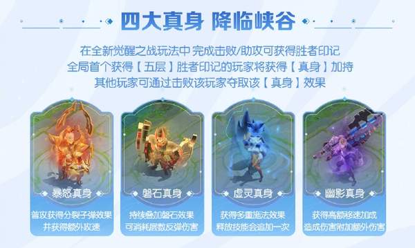 王者荣耀觉醒之战真身降临在哪？觉醒之战真身降临攻略大全[多图]图片2