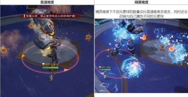 塔瑞斯世界混乱图书馆雕像怎么转？塔瑞斯世界混乱图书馆挑战技巧大全[多图]图片7