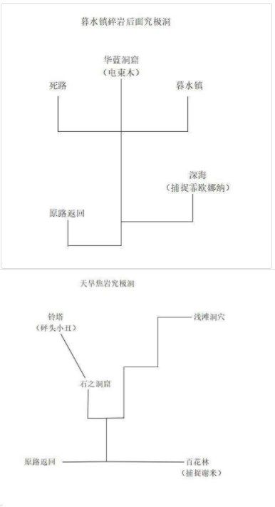 口袋妖怪究极绿宝石5.3三周目攻略 5.3三周目剧情图文流程[多图]图片8
