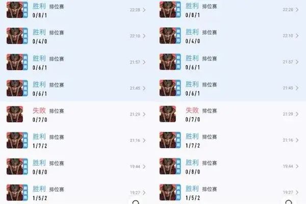 王者荣耀鸡爪流打法介绍 鸡爪流是什么意思[多图]图片2