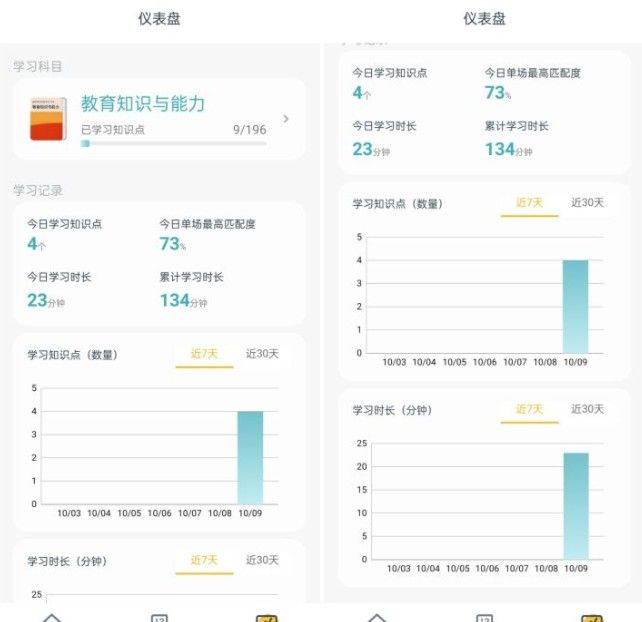 教师资格证免费课程软件有哪些 免费教资考证app推荐2024图片5