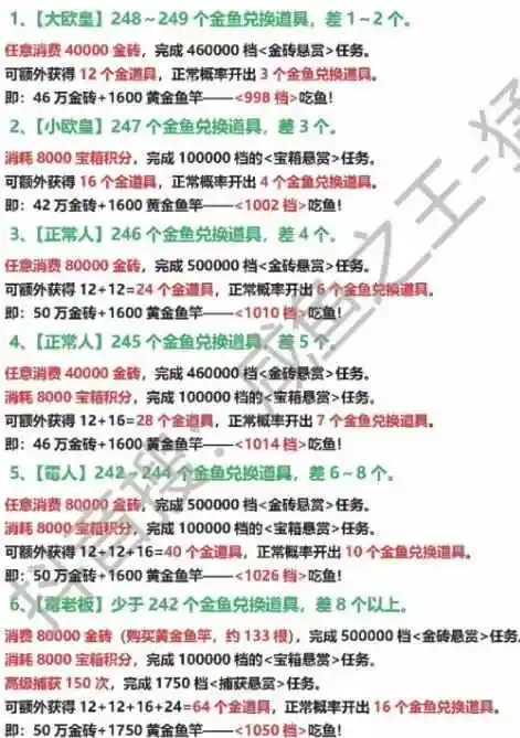 2024咸鱼之王端午节活动攻略 2024端午活动最佳购买吃鱼方案推荐[多图]图片2