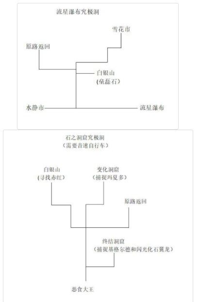 口袋妖怪究极绿宝石5.3攻略 5.3一周目二周目三周目图文通关流程[多图]图片32