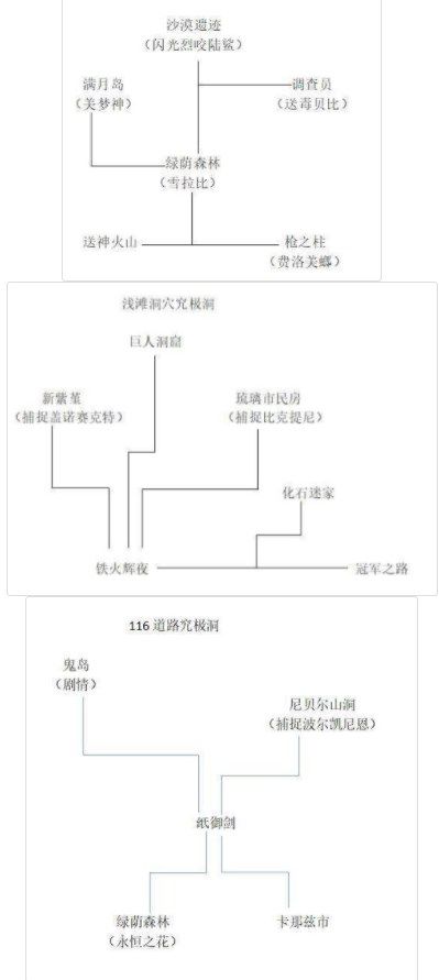 口袋妖怪究极绿宝石5.3攻略 5.3一周目二周目三周目图文通关流程[多图]图片92
