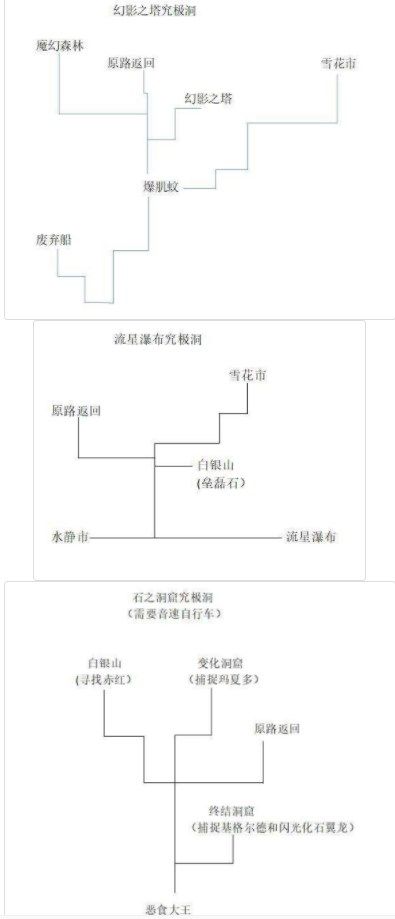口袋妖怪究极绿宝石5.3攻略 5.3一周目二周目三周目图文通关流程[多图]图片93