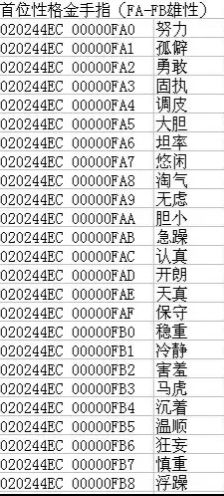 口袋妖怪究极绿宝石5.2金手指大全 通用5.2金手指代码分享[多图]图片2