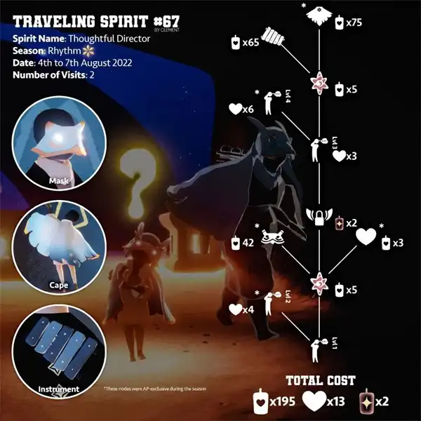 光遇端午节加塞复刻兑换图2024 端午节加塞复刻兑换物品一览表[多图]图片2