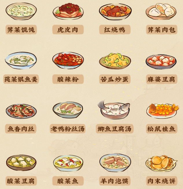 桃源深处有人家食谱大全2024 最新1-6级菜谱配方汇总[多图]图片2
