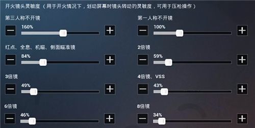 和平精英灵敏度怎么调最稳华为手机 2024最新最稳华为灵敏度调法推荐[多图]图片3