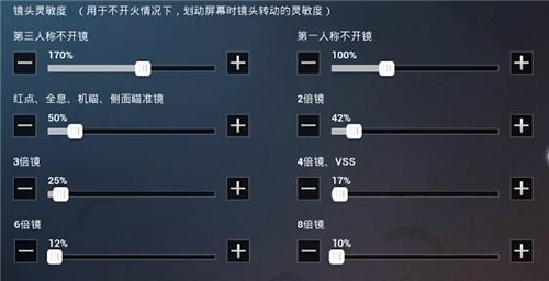 和平精英灵敏度怎么调最稳华为手机 2024最新最稳华为灵敏度调法推荐[多图]图片2