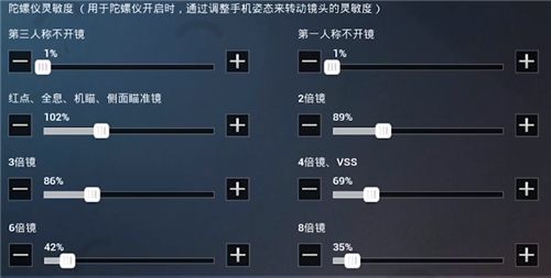 和平精英灵敏度怎么调最稳华为手机 2024最新最稳华为灵敏度调法推荐[多图]图片4