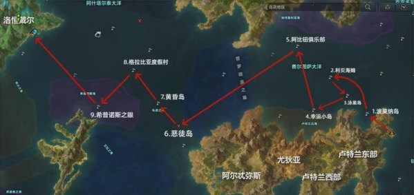 命运方舟跑岛攻略 跑岛顺序路线图一览[多图]图片12
