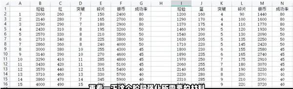 命运方舟跑岛攻略 跑岛顺序路线图一览[多图]图片11