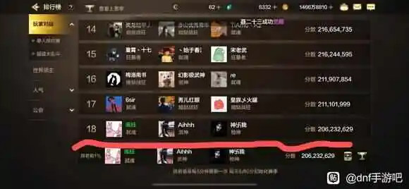 dnf手游未毕业怎么玩的？dnf手游空窗期玩法攻略分享[多图]图片3