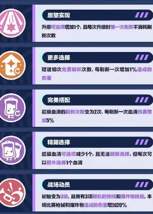 蛋仔派对变异蛋狂潮新增奇遇系统介绍 变异蛋狂潮新增奇遇系统详解[多图]图片5