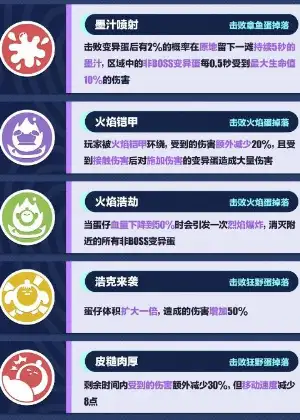 蛋仔派对变异蛋狂潮新增奇遇系统介绍 变异蛋狂潮新增奇遇系统详解[多图]图片8