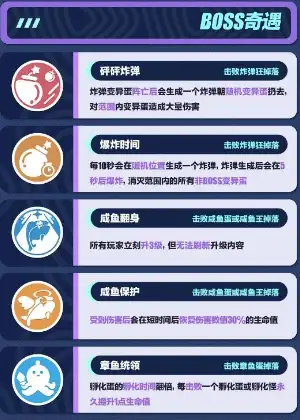蛋仔派对变异蛋狂潮新增奇遇系统介绍 变异蛋狂潮新增奇遇系统详解[多图]图片7