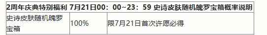 英雄联盟手游二周年活动福利介绍 2周年峡谷福利庆典活动攻略[多图]图片3