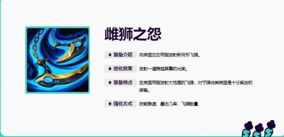 英雄联盟无尽狂潮模式专属装备有哪些？无尽狂潮模式专属装备一览[多图]图片6