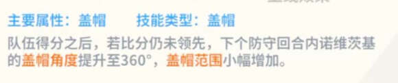 全明星街球派新版诺天王强势组合攻略 2024诺天王阵容搭配推荐大全图片2